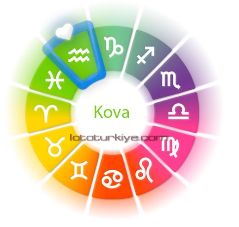 Aquarius love horoscope