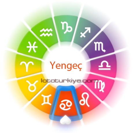 Cancer love horoscope