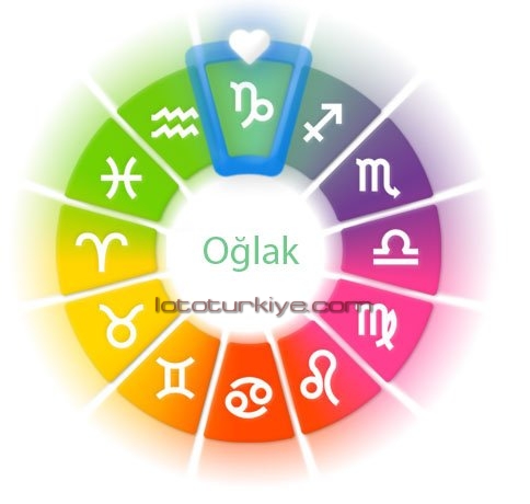 Capricorn love horoscope