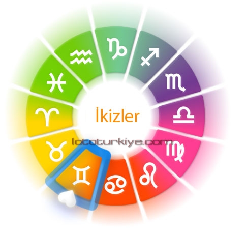 Gemini love horoscope