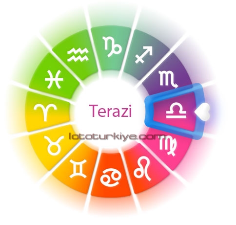 Libra love horoscope