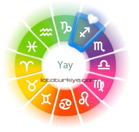Sagittarius love horoscope
