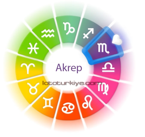 Scorpio love horoscope